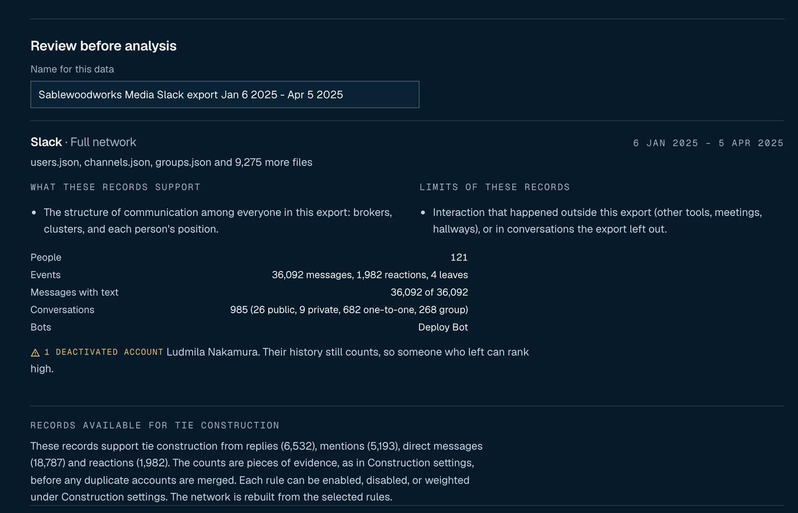 The import review for a Slack export, listing what the data can show and what it cannot show.